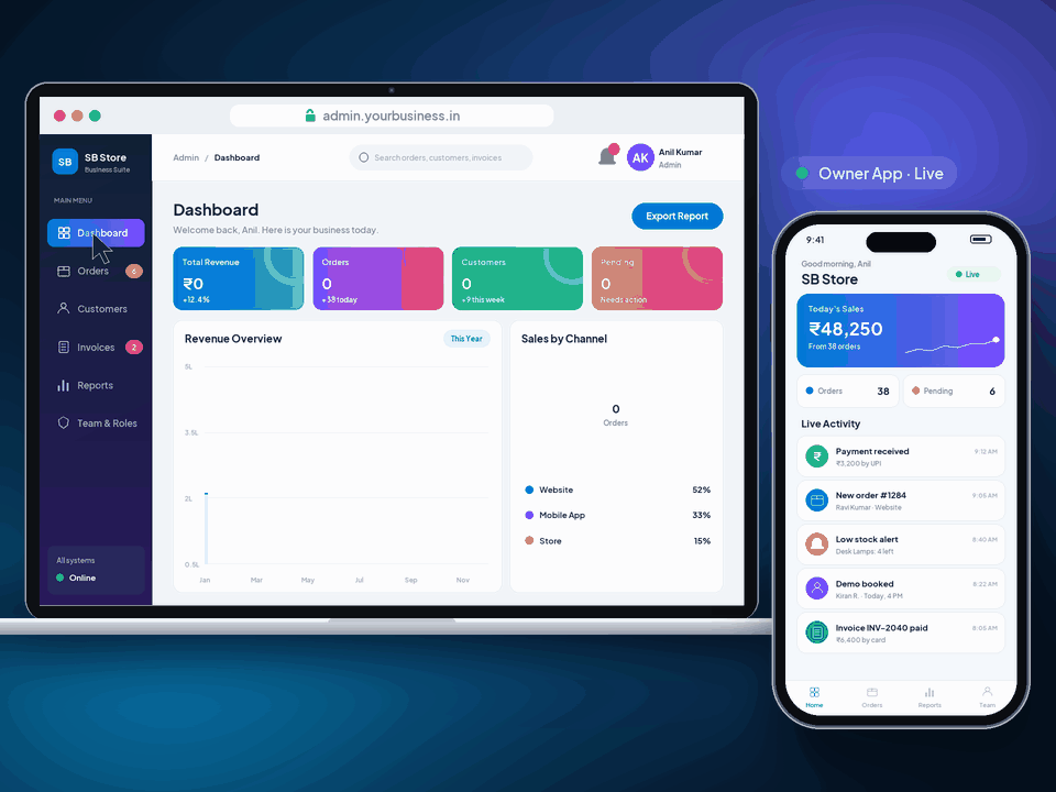 Complete Web Application tour: Dashboard, Orders, Customers, Invoices, Reports and Team & Roles pages, with an order approved, an invoice sent on WhatsApp and Email, and a report exported