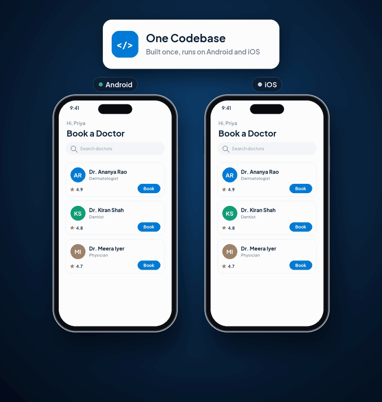 One codebase running the same doctor booking App on Android and iOS