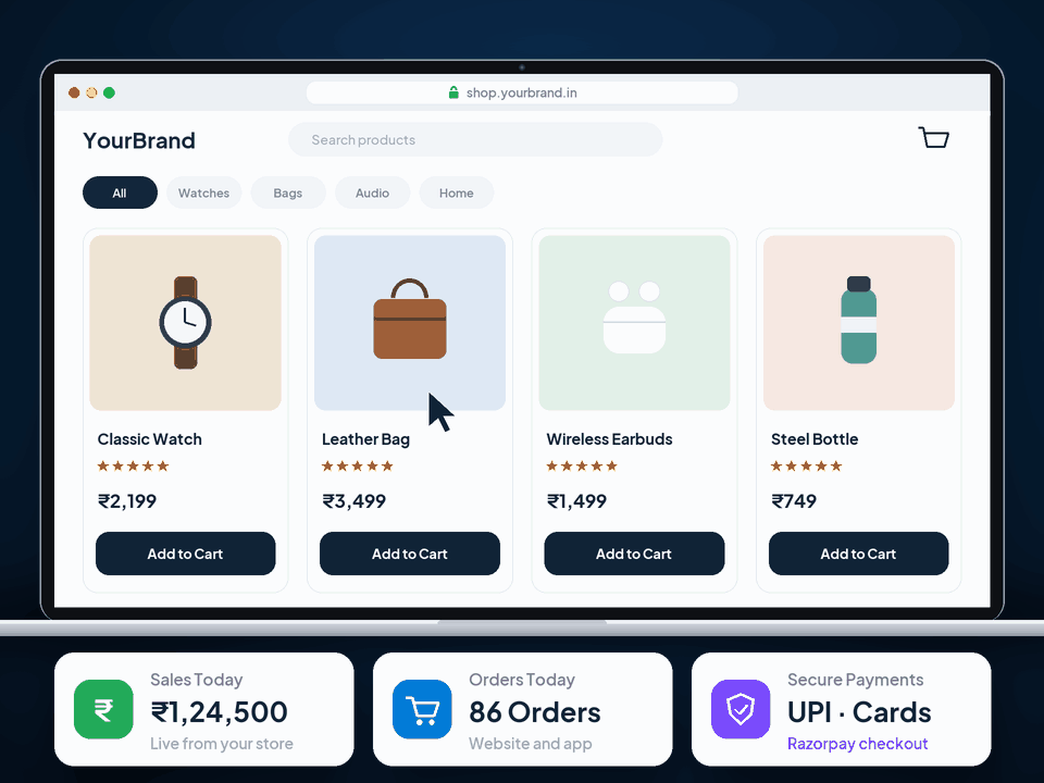 Online Store: products added to cart, paid by UPI, and sales updated live